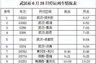 世体头版：皇马客场丢分，赫罗纳&巴萨看到希望